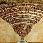 The advertising dilemma for mobile games