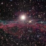 The substantial difference between App Store SEO and ASO