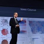 Parsing fact from fiction in the Cambridge Analytica fiasco